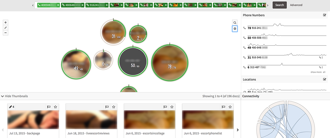 TellFinder tool showing how images are linked through advertisments