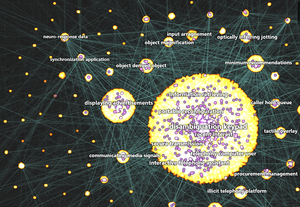 Litigation callouts reveal contentious IP spaces