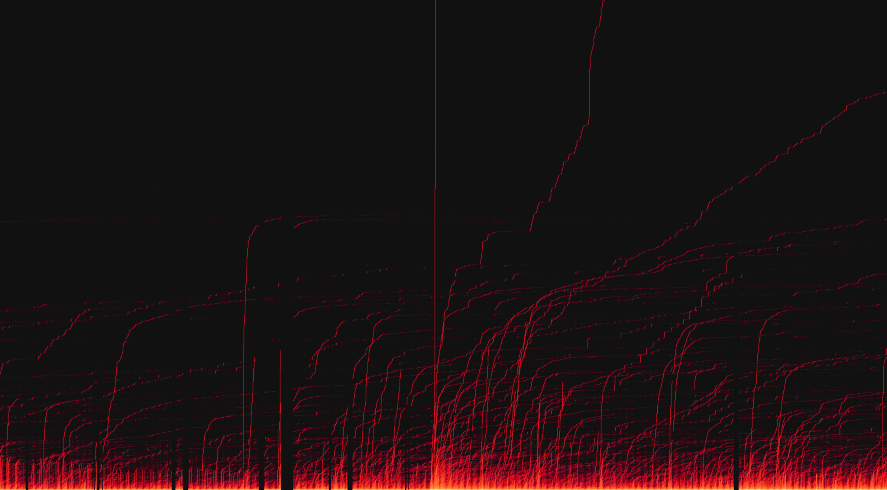 A graph showing retweeted messages; the more retweets, the higher and longer the trail persists