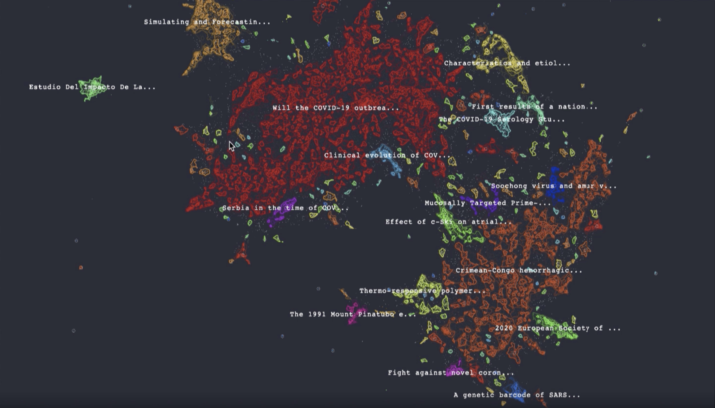 Biomedical knowledge represented as an interactive 2D topology, where cluster members have the same color and are enclosed in a bounding polygon