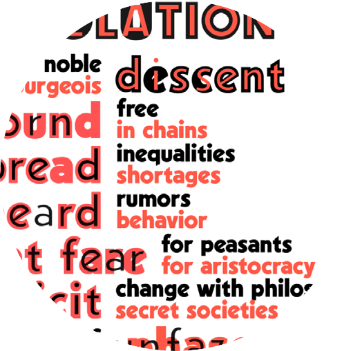 Similar phrases (identified by an LLM) superimposed for orthographic similarity comparison