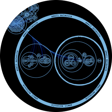 Nodes organized hierarchically in a biological ontology using a circle-packing layout with bundled hyperedges.