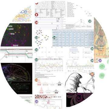 Selection from 50+ examples – in research, in the wild, and constructed – that show many ways to visualize Alice's Adventures in Wonderland.